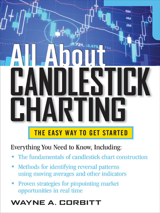 Cover image for All About Candlestick Charting
